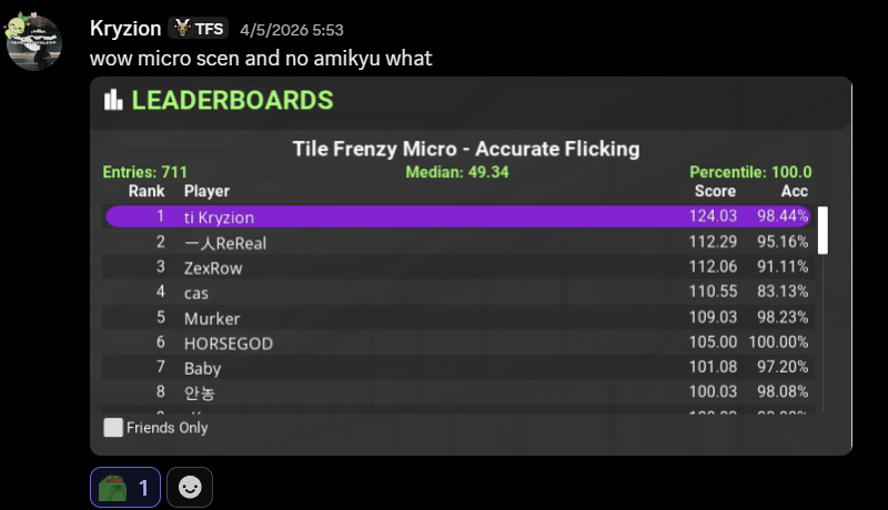 Ae FuA Ma KaA iAC AMIKYU 🇺🇸🇭🇰 tweet media