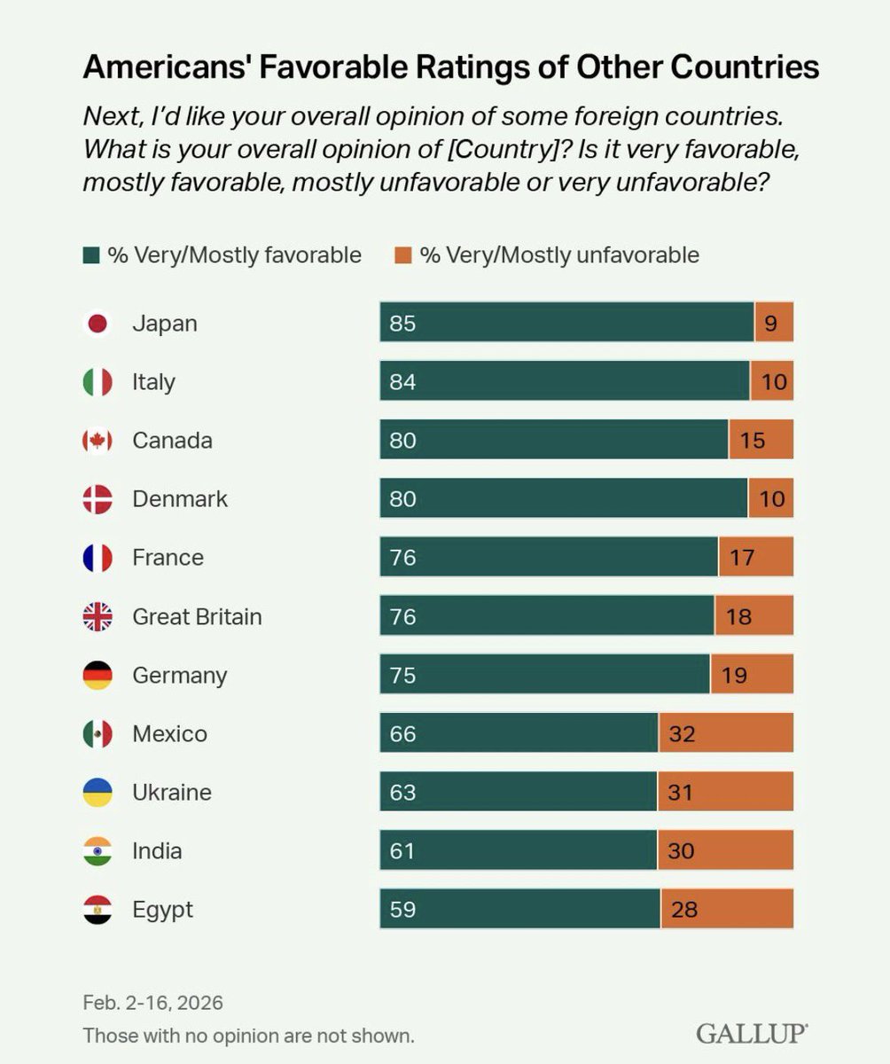 Rothmus 🏴 tweet media