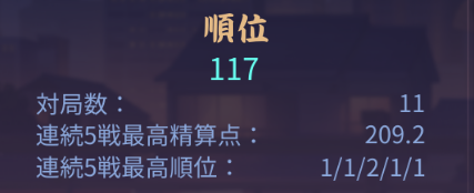 トリス10 tweet media