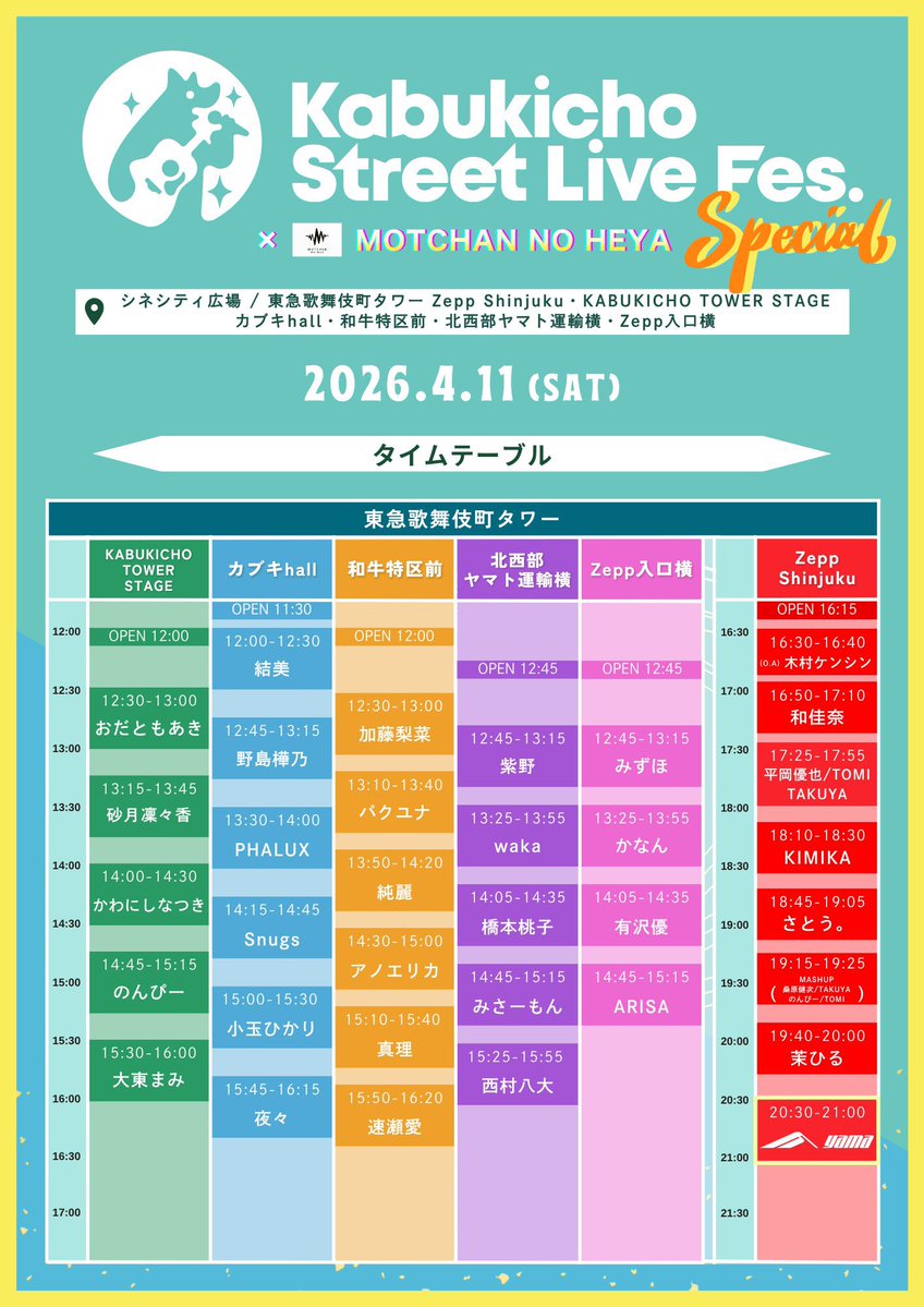 さとう。SSW tweet media