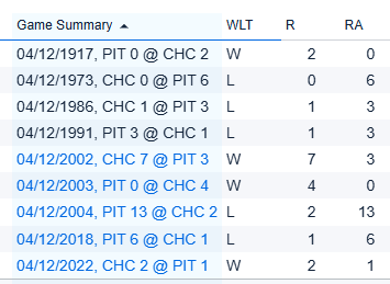 Chris Antonacci tweet media