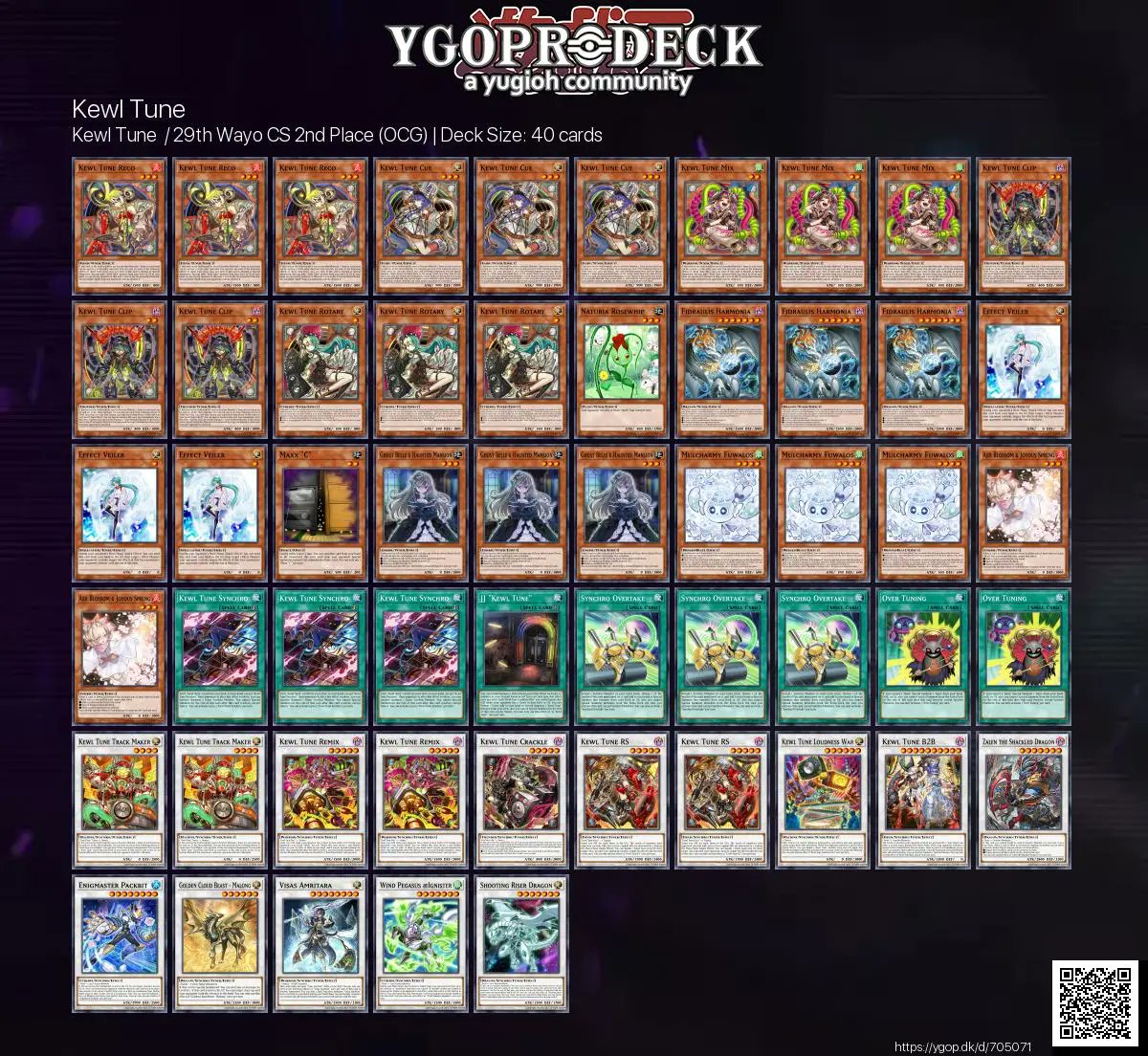 YGOPRODeck's tweet image. Kewl Tune  / 29th Wayo CS 2nd Place 🏆

✅ ygop.dk/d/705071

#遊戯王 #OCG #遊戯王OCG #yugiohocg