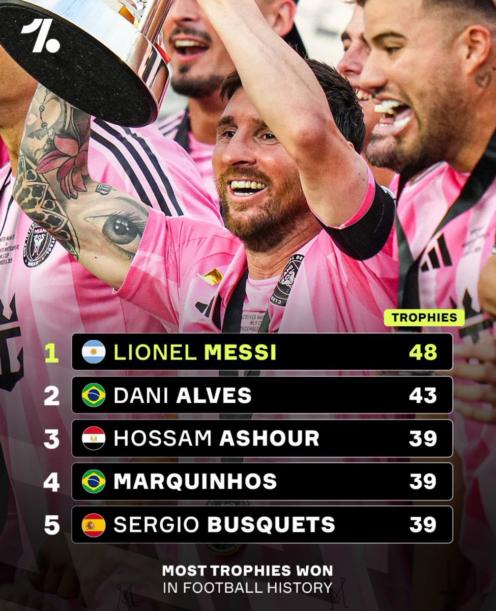 Futbòl Barca tweet media