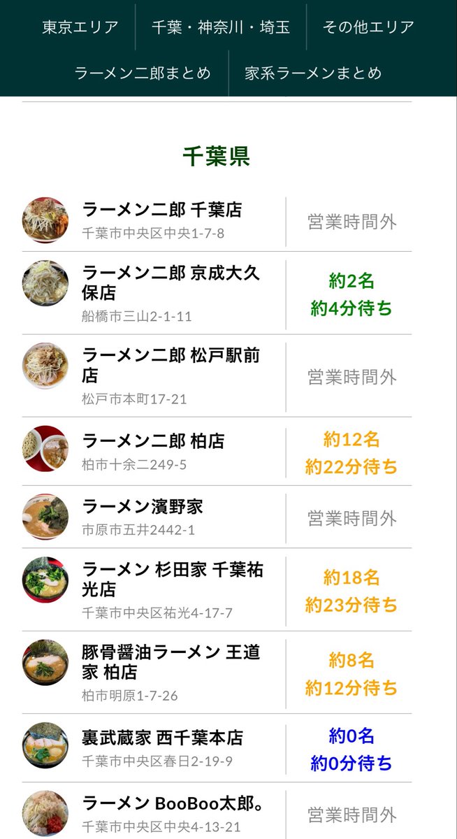 MatizikanYosoku's tweet photo. 都内に続き、神奈川、千葉、埼玉県内の店舗もリアルタイム待ち時間表示に対応いたしました！
https://t.co/GNYWXQVPOp https://t.co/74TwS6grwt