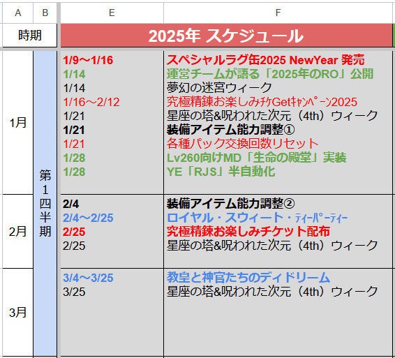 S的 tweet media