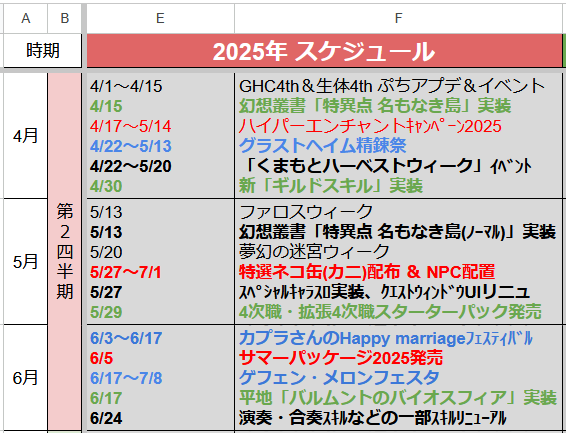 S的 tweet media