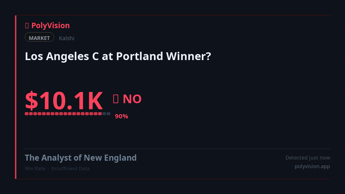 PolyVisionApp's tweet photo. 🔵 Retail traders are swimming in dangerous waters! A $10,111 whale bet just hit the @Kalshi market, predicting Portland will crush Los Angeles. Smart Money feasts; Retail gets wiped out.

https://t.co/cRCD7Hxi6B

#PredictionMarkets #Kalshi https://t.co/krHCCpAaRG