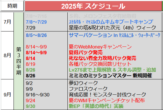 S的 tweet media