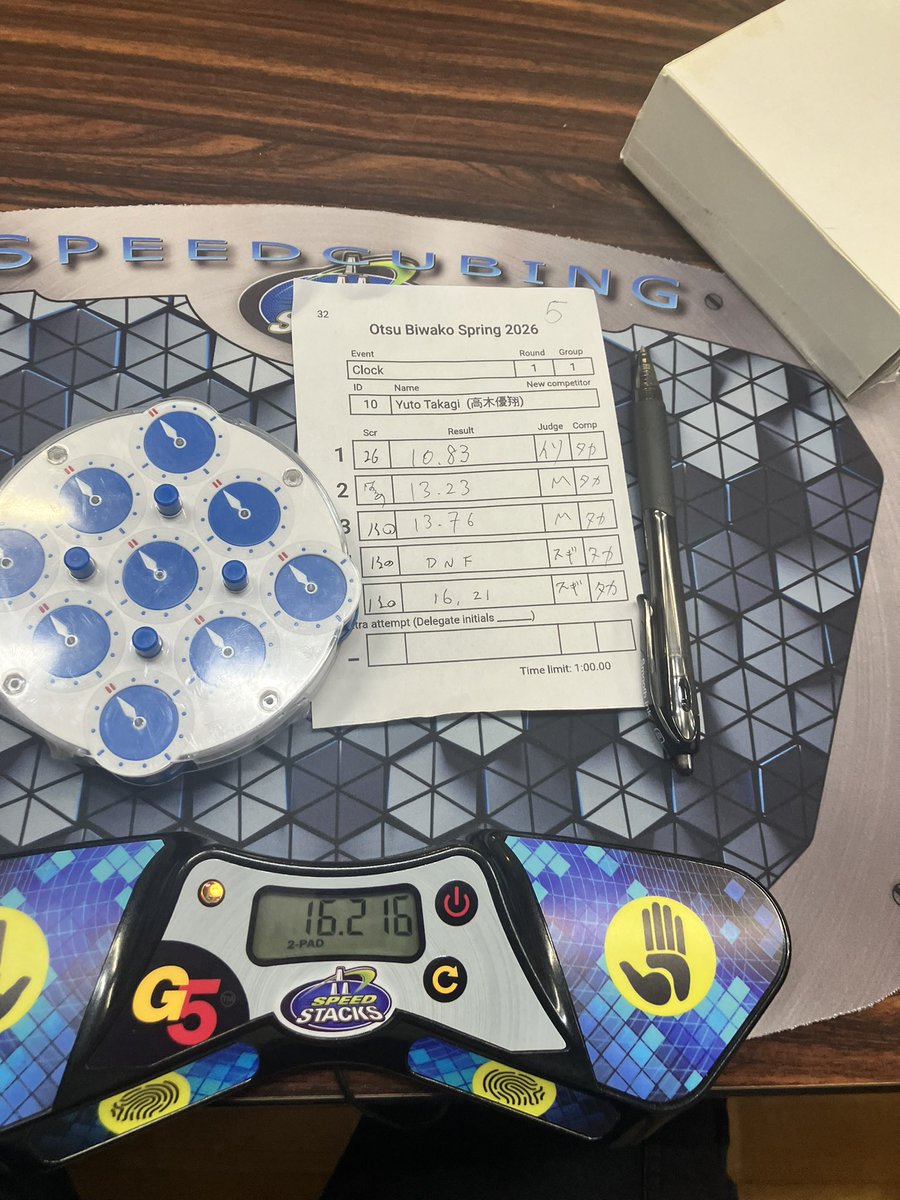 みきゃん tweet media