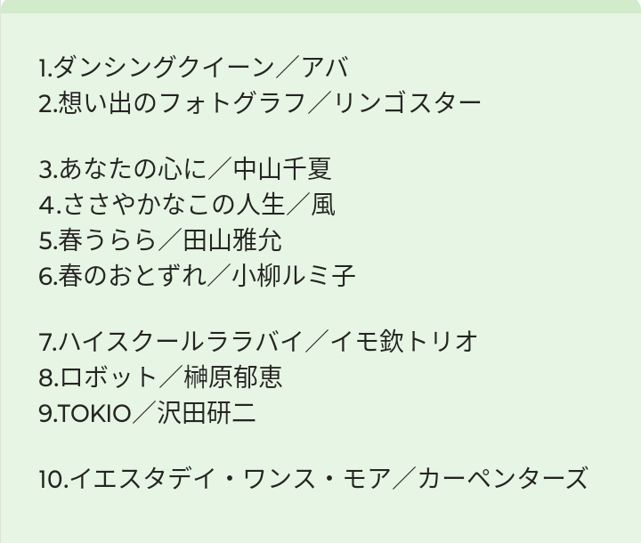 70ダイアリー tweet media