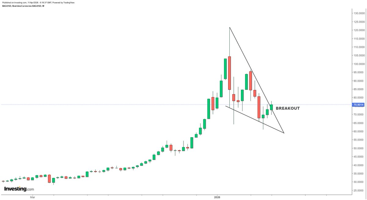 Rashad Hajiyev tweet media