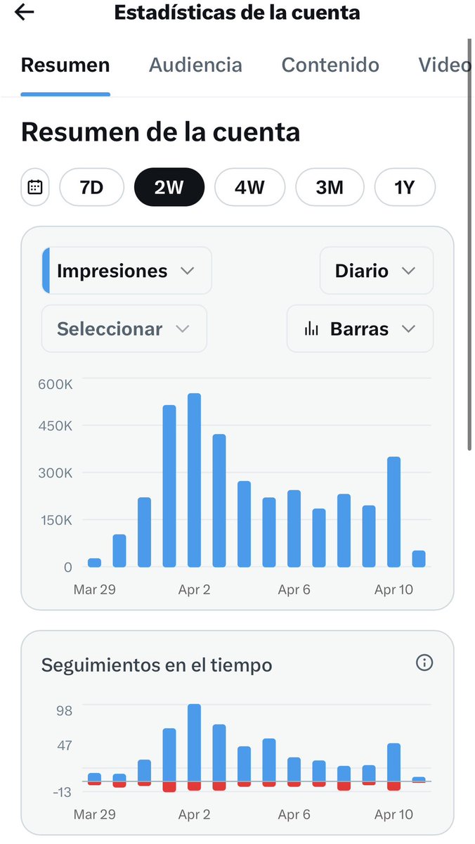 Hanwen Zhang 🐲张汉文 tweet media