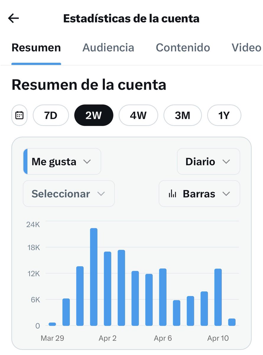 Hanwen Zhang 🐲张汉文 tweet media