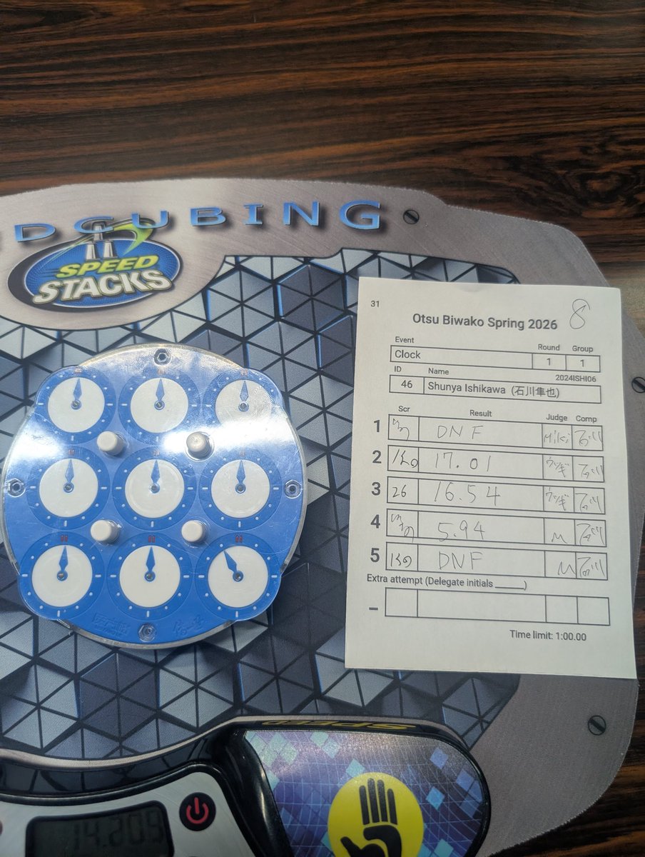 みぎかわ tweet media