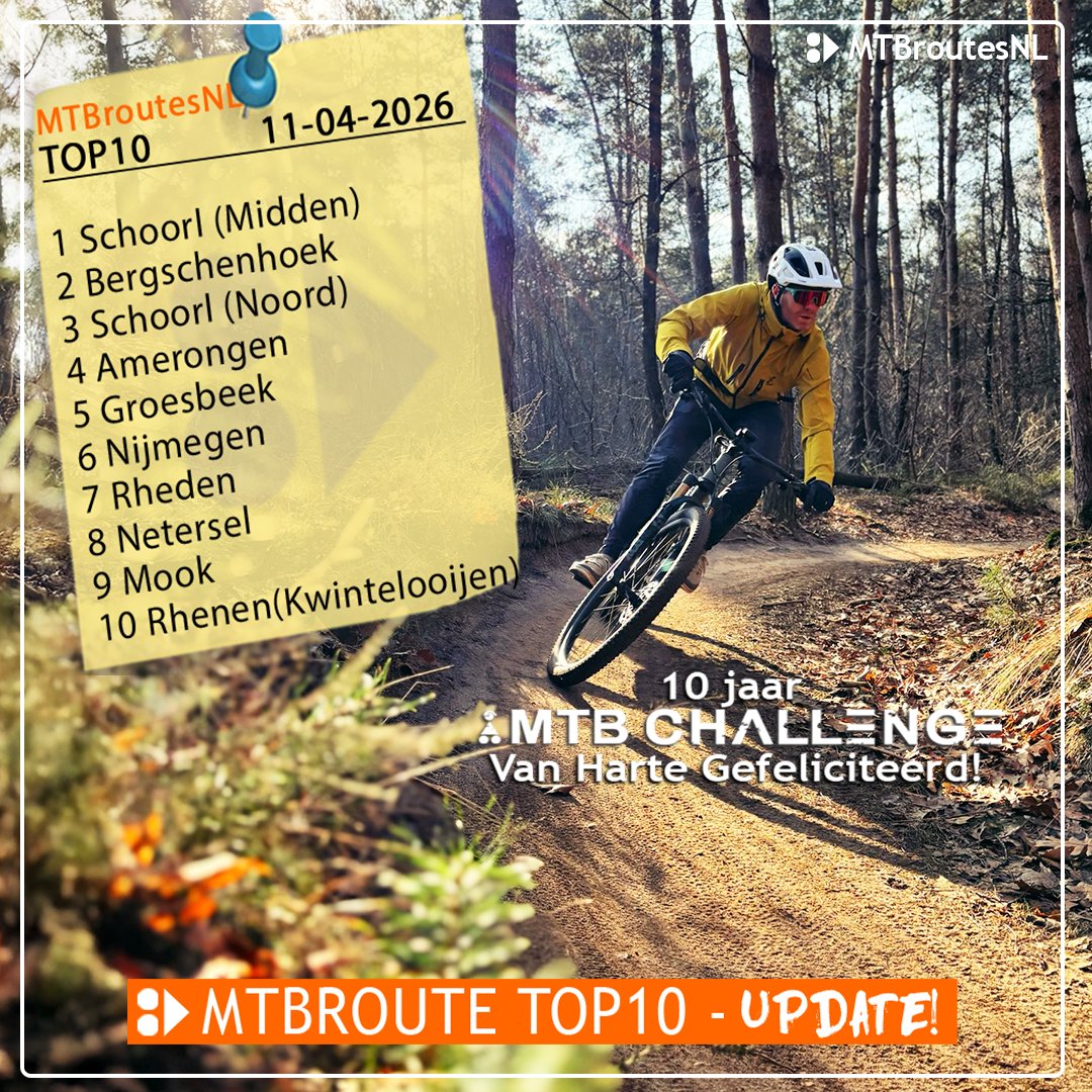 MTBroutes NL tweet media