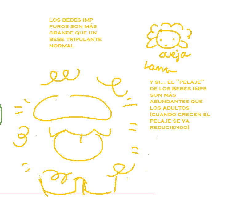 Fehleenn / COMM OPEN (ノへ￣、) tweet media