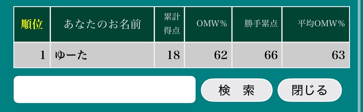 ゆーた@👾🔍 tweet media