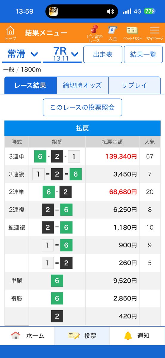 競艇の鬼 tweet media