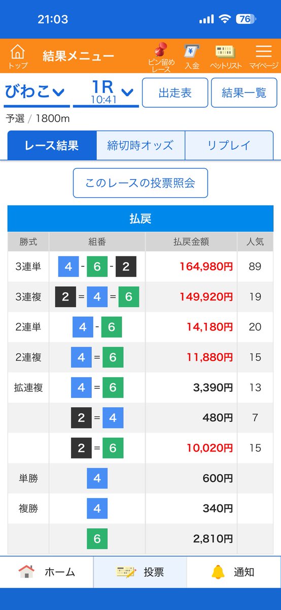 競艇の鬼 tweet media