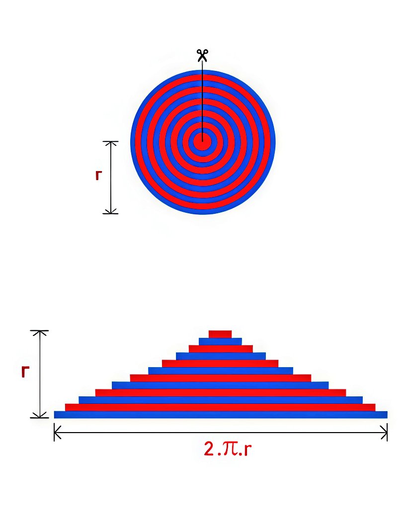 Math Files tweet media