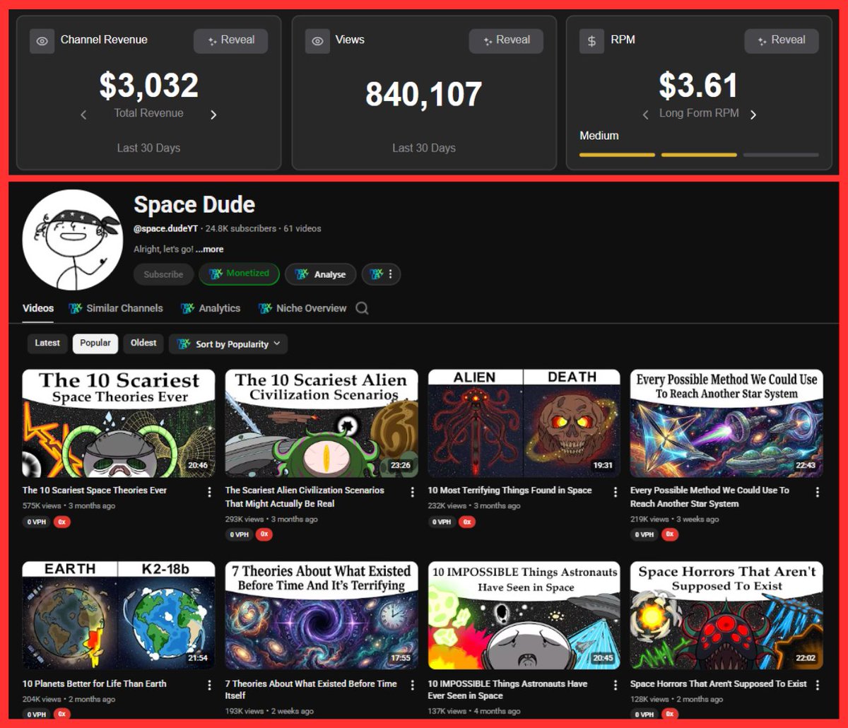 DailyYTNiches tweet media