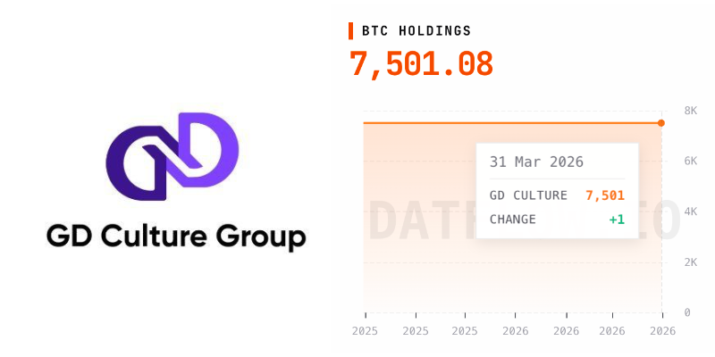 DATFLOW.IO tweet media