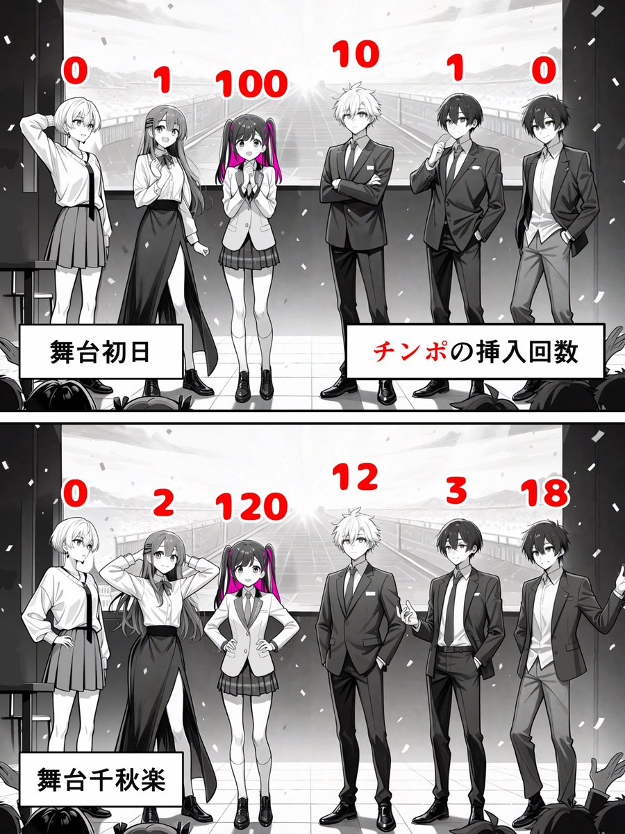 深夜の薄い本研究室 tweet media