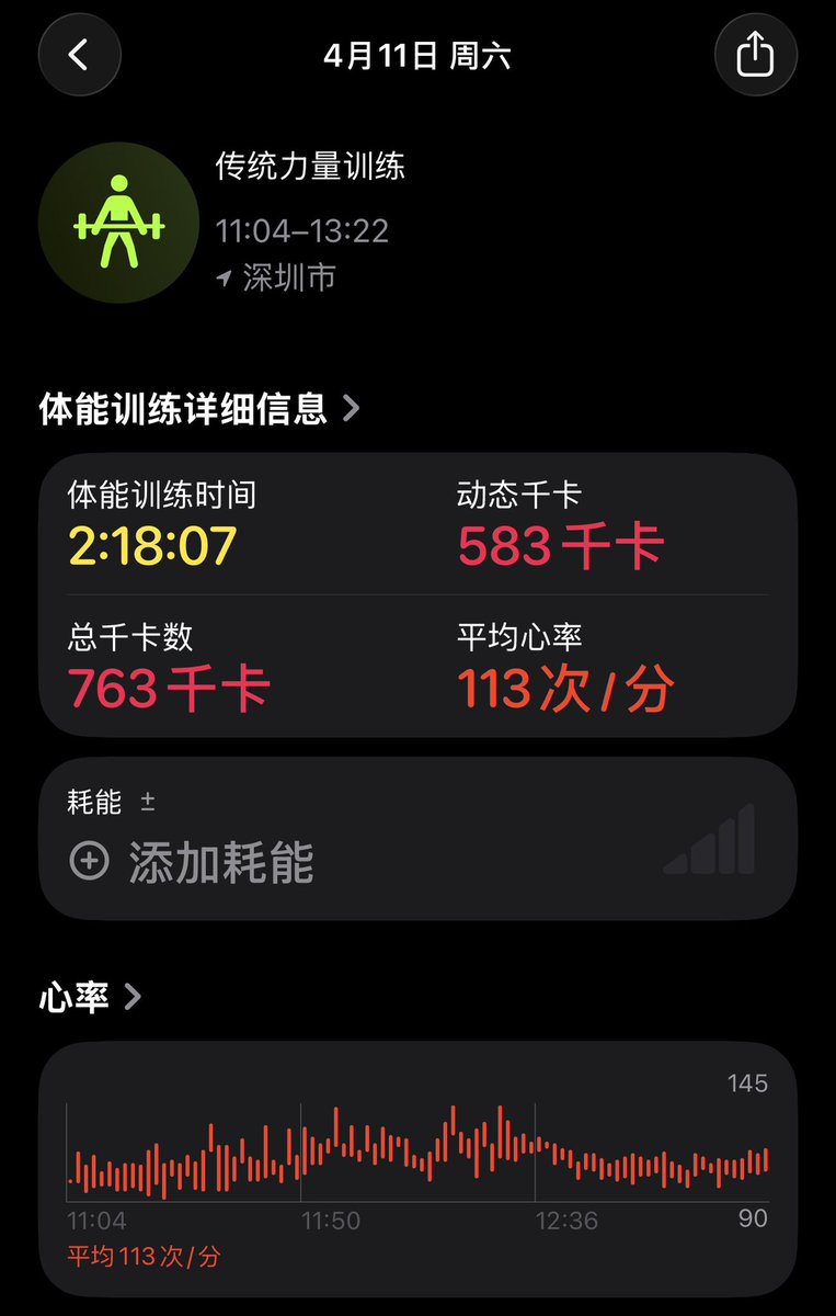 DickForPuppy's tweet image. 4.11 chest Record #keepfit