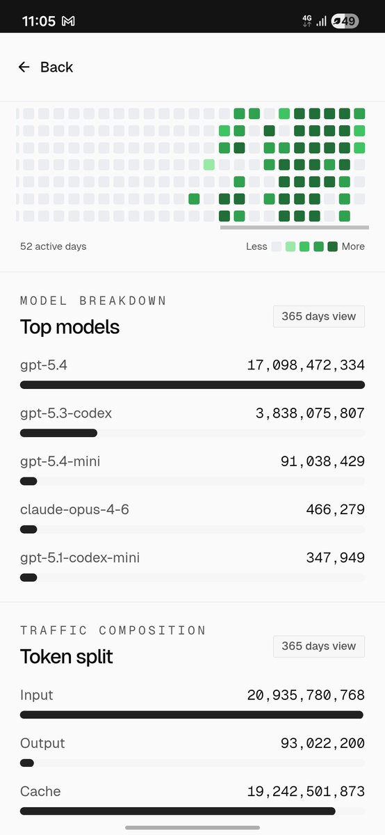 raunak42 tweet media