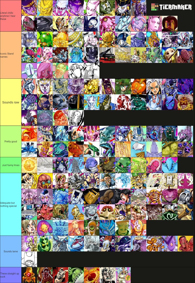 Kenny 💫 STEEL BALL RUN tweet media