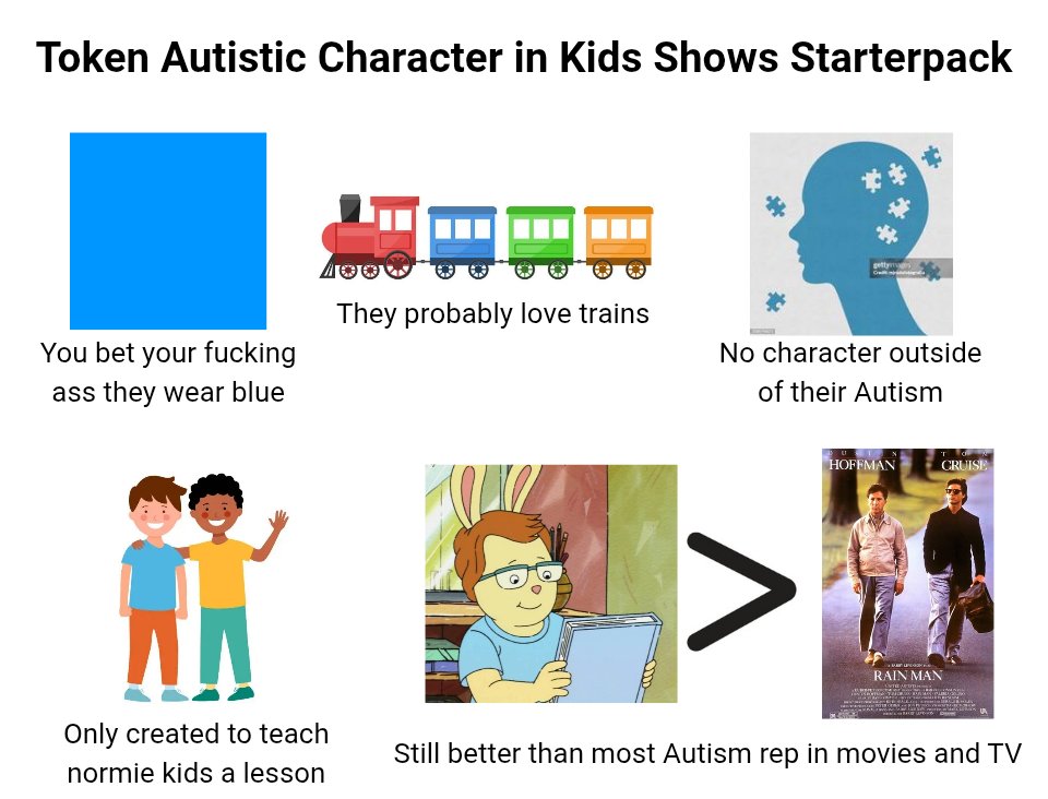 Starter Packs (@rStarterPacks_) / Posts / X