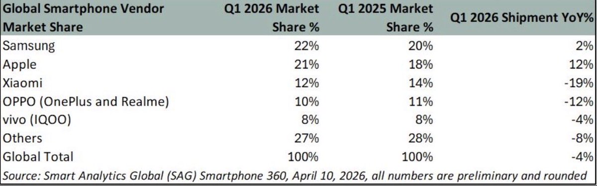 Rahul Todi tweet media