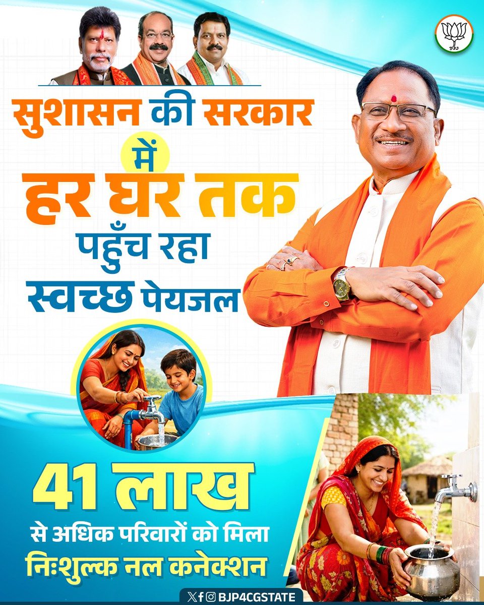 हर घर जल, प्रदेश के 41 लाख से अधिक परिवारों को मिला निःशुल्क नल कनेक्शन।