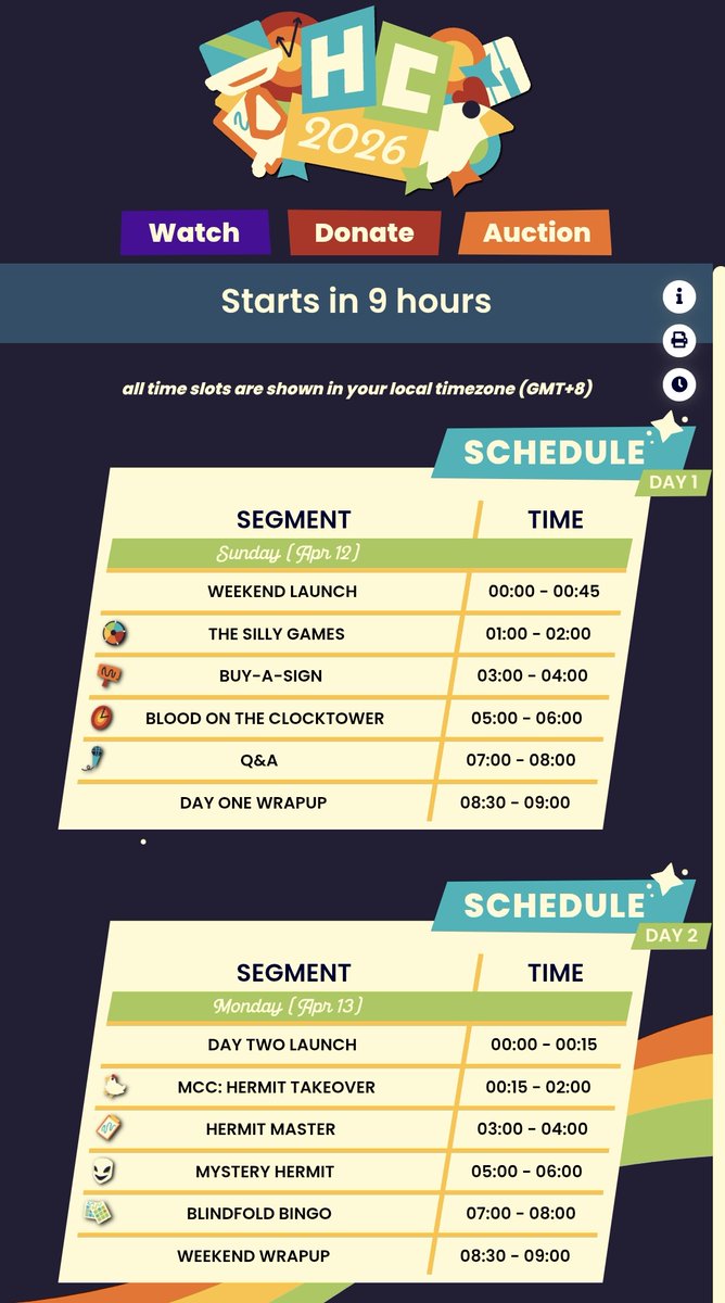 lildvckie's tweet photo. Pov: You want to watch the hermitcraft charity stream live but you're in Asia 😔😔 (time to watch the vod lol) https://t.co/EK2hC0befA