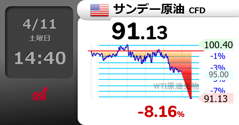 中丸 千愛 ✰ tweet media