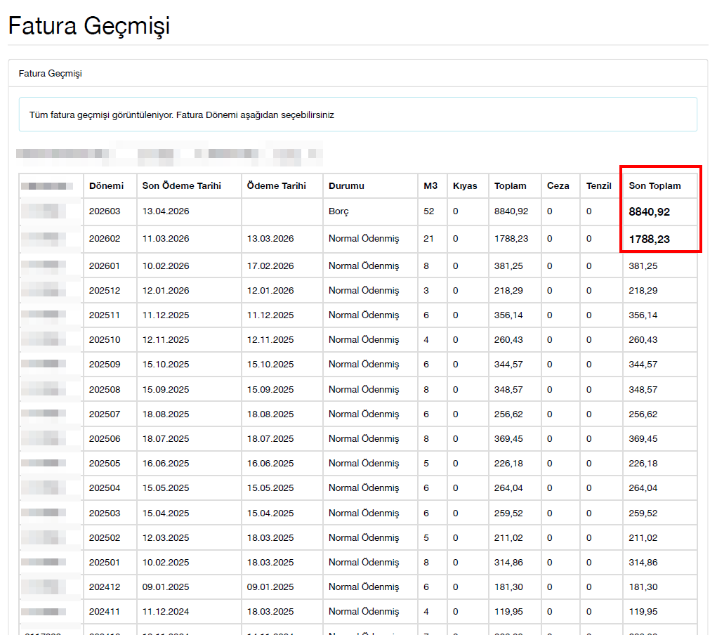 gündemio tweet media