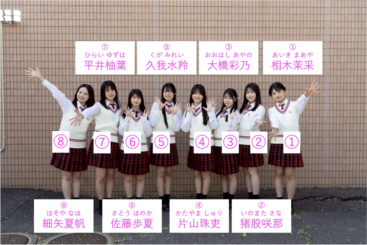 NGT48 シアターくじ　 2026年7月ver.6期生　相木茉采　セット official_NGT48 on X: 