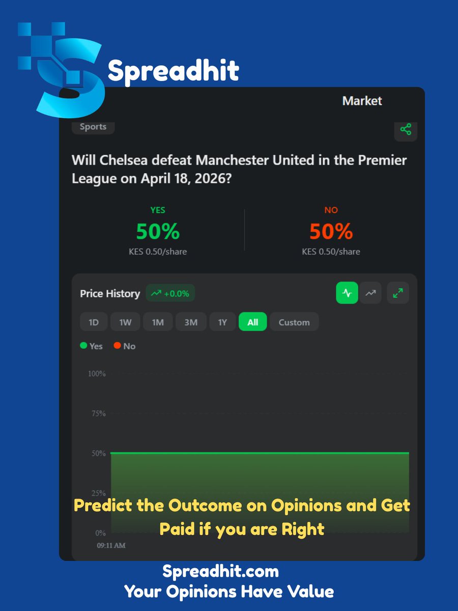 Spreadhit tweet media