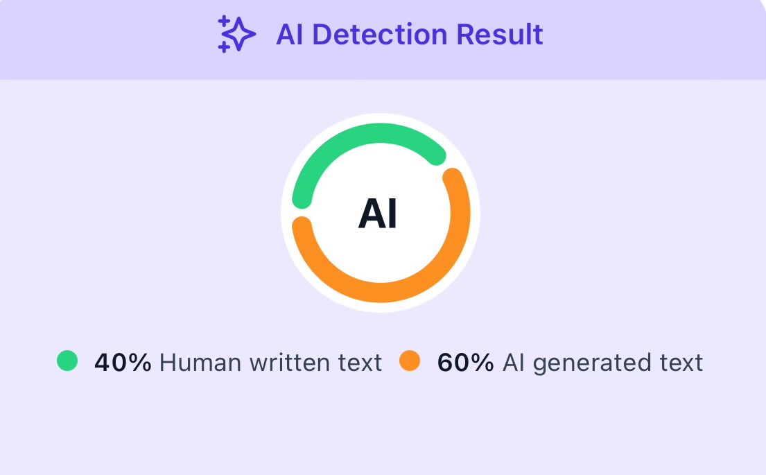 ₅₀₃² 🎉 tweet media