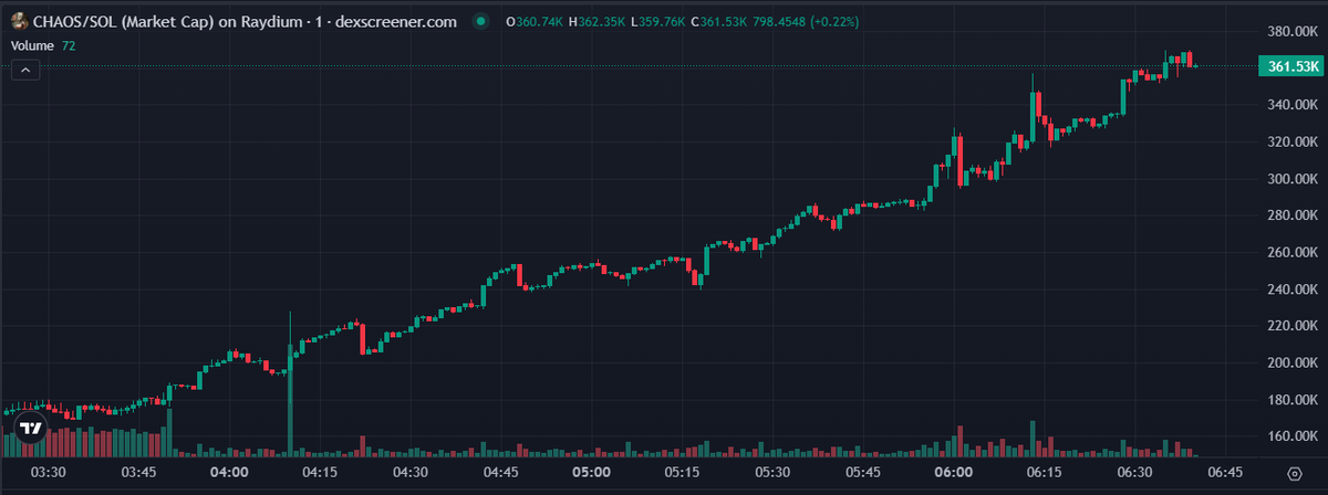 SHIEKH || GEMS CALLS tweet media