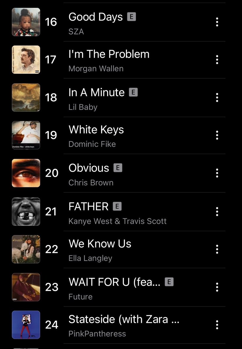 Treajon_Jc's tweet image. As of right now Chris Brown's "obvious" is already #20th on Apple Music across ALL GENRES📈