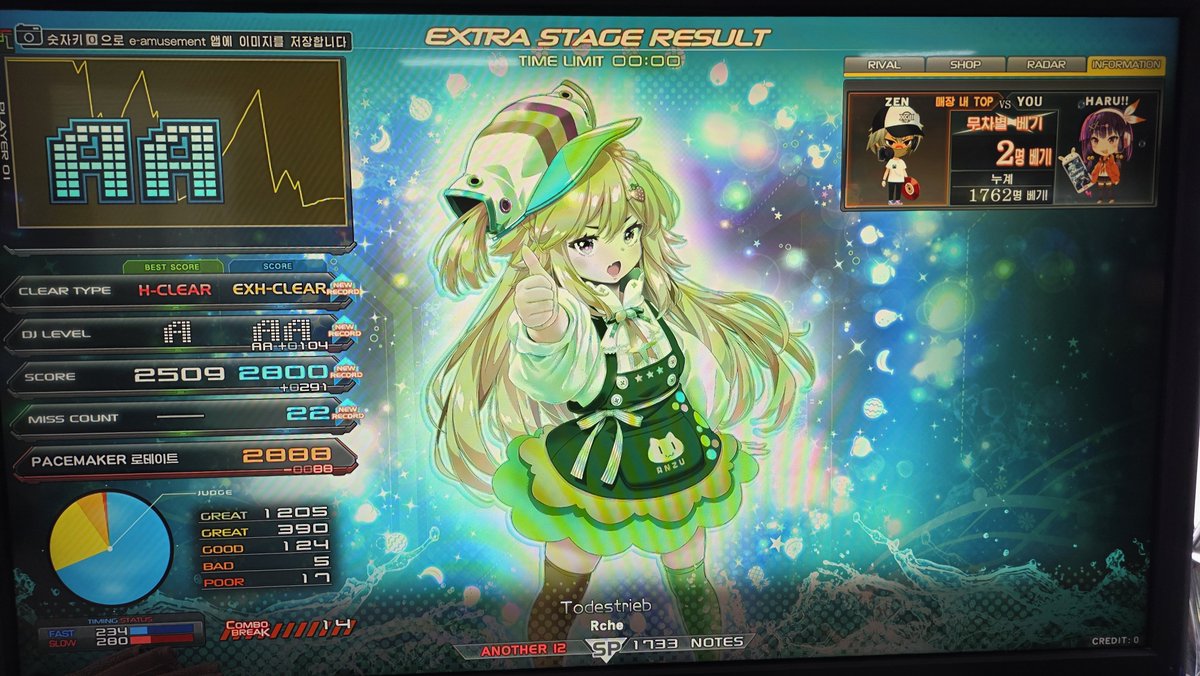 하루(카르마네) tweet media