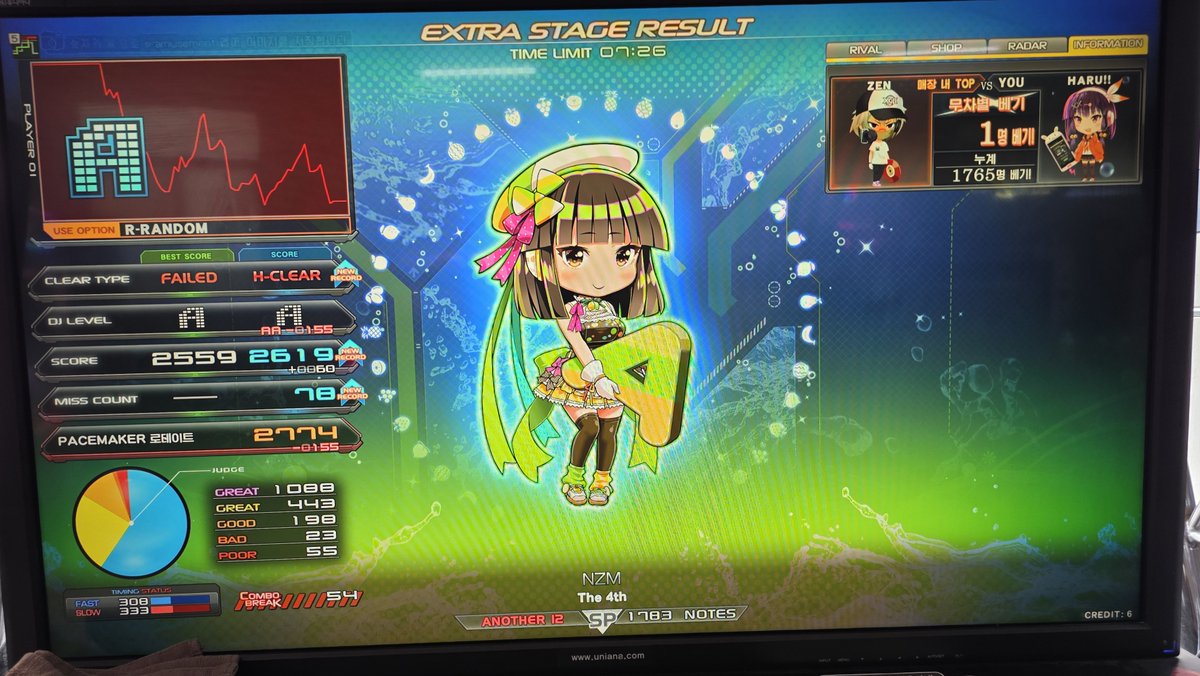 하루(카르마네) tweet media