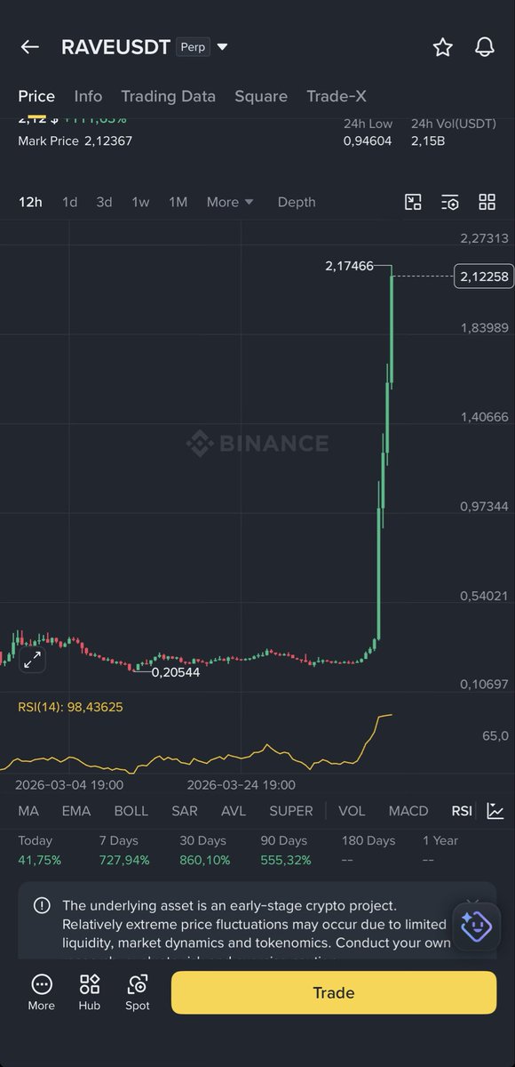 Mei Vân tweet media