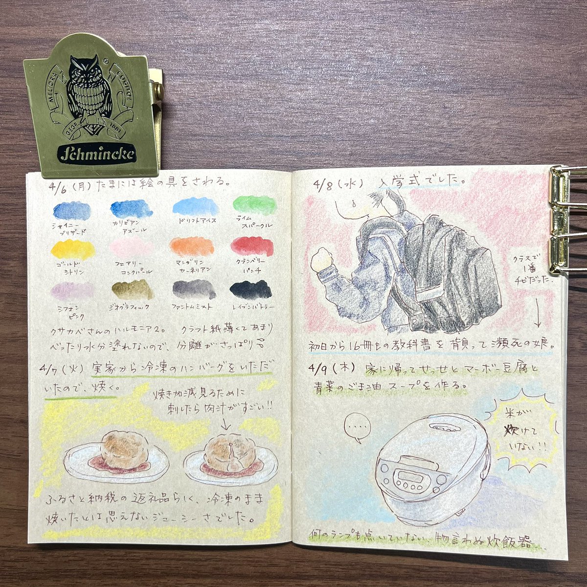 ゆるゆるペン画日記。

トラベラーズノート クラフト紙リフィル
#トラベラーズノート