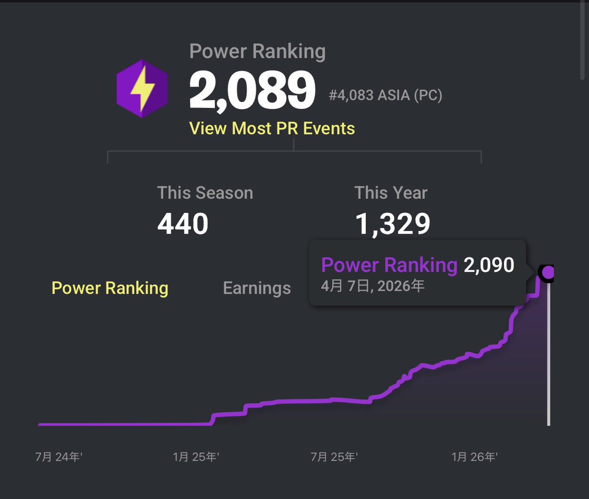 あられ! tweet media