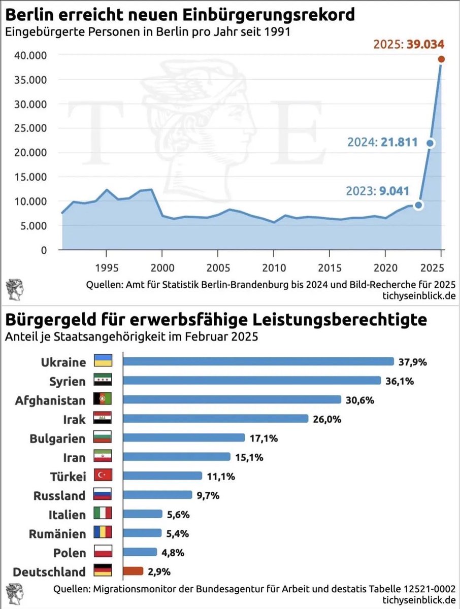 Schrödinger tweet media