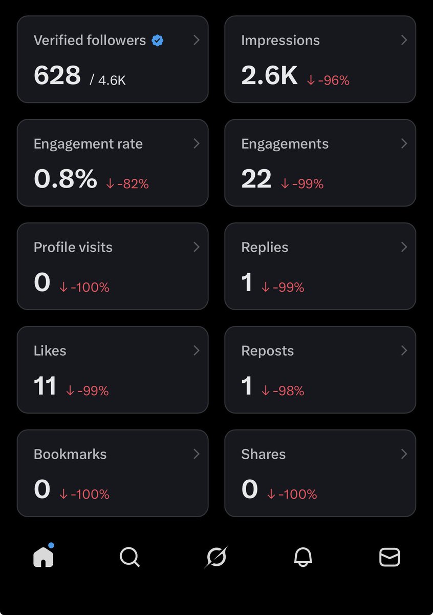 Tendani 🇿🇦🇻🇳 tweet media