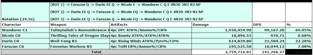 Nal. ☔️ tweet media