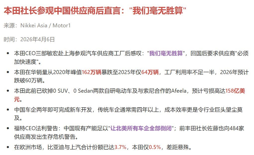 福特CEO说，中国汽车产能，会让所有北美汽车企业倒闭。

显然，北美和日本汽车产业，正在成为过剩产能。
因为他们技术落后、成本高昂。